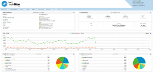 WiFi Filtering for Internet and Web Sites